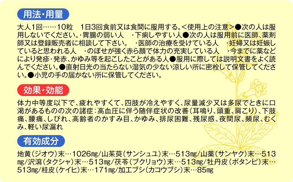 八味地黄丸説明