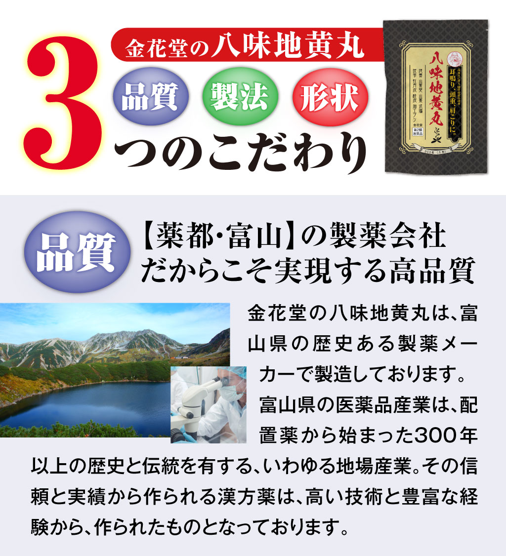 八味地黄丸説明